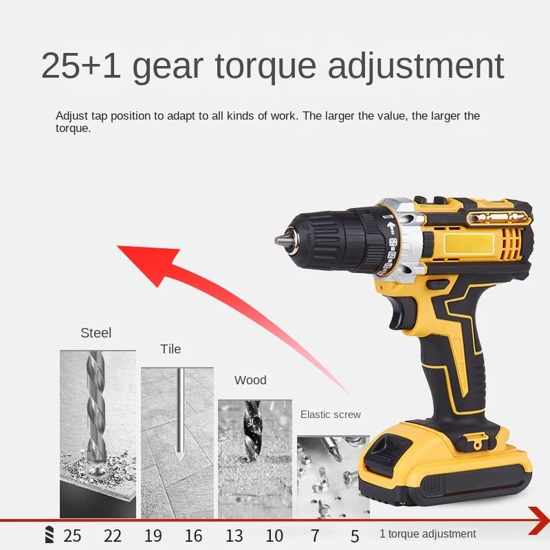 Trusa Bormasina 36V cu 2 acumulatori si incarcator + 37 Accesorii